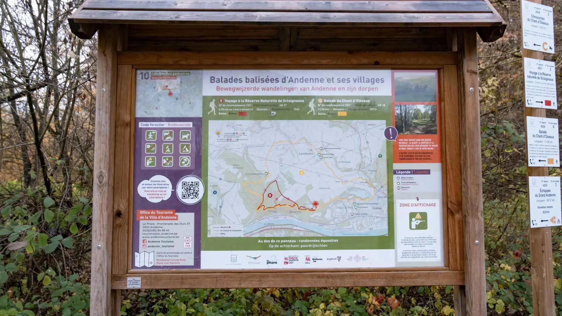 Randonnée Réserve Naturelle de Sclaigneaux, Andenne – Balisage